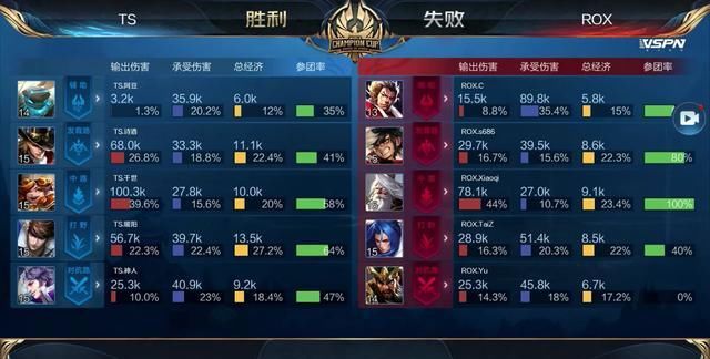 策质量的